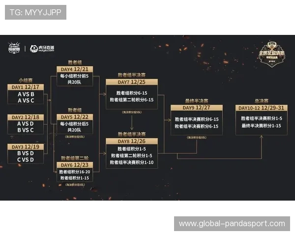 苏州超级联赛完整赛程及精彩对阵时间安排解读